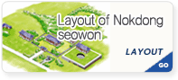  Layout of Nokdong-seowon Confucian Academy
